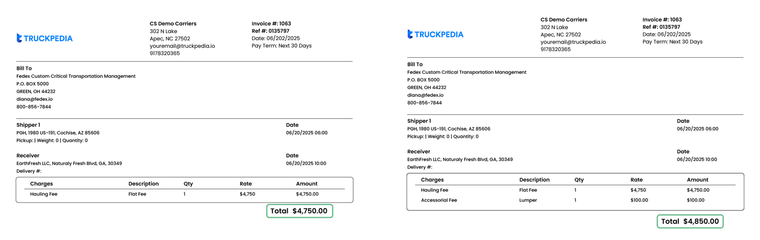 Flexible Invoicing