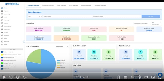 https://www.loom.com/share/d42cacb59e6f464eb113f03e44055257?sid=413be832-1ec4-40a5-9b72-cf3e36c38677