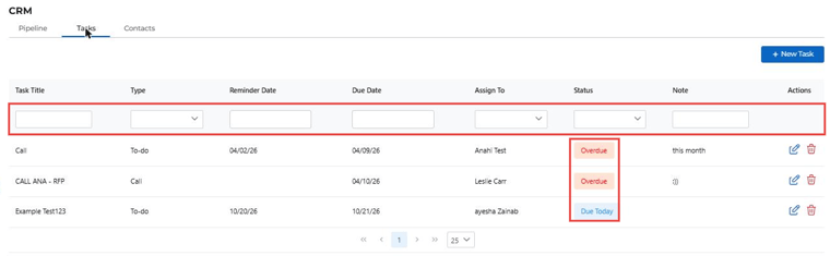 CRM Tasks tab with the filter row and the Status column highlighted