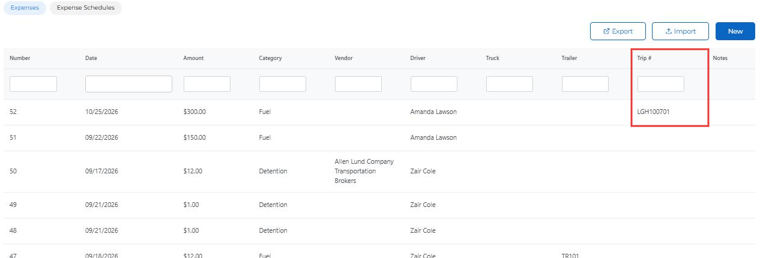 Expenses list with the Trip # column highlighted