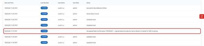 Activity Log entry for the accepted rate confirmation