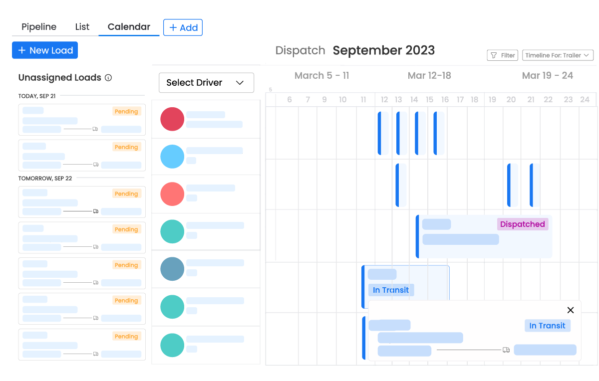 Dispatch Timeline